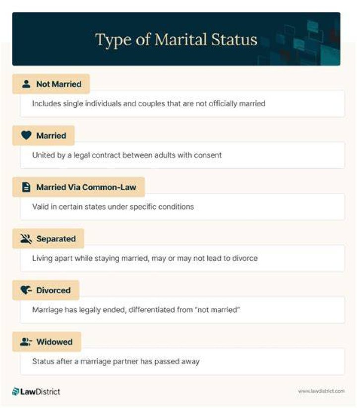 The Definitive Guide To Mark Rober's Marital Status