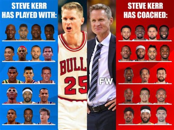 The Unbelievable List Of Teammates And Players Steve Kerr As A Player