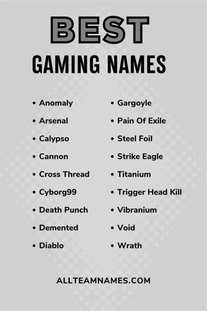 top 10 best gaming names! YouTube