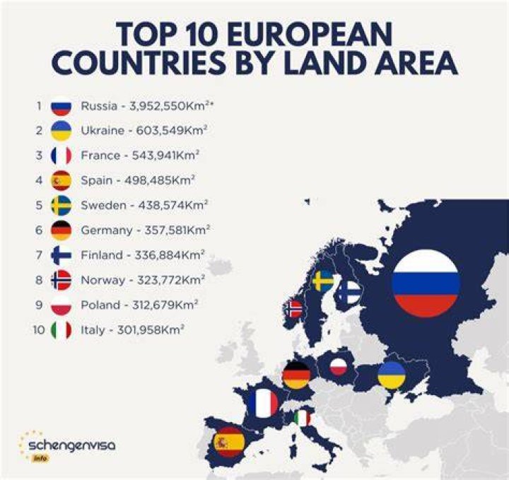 TOP 10 EUROPEAN COUNTRIES WITH THE MOST BEAUTIFUL WOMEN//which one did