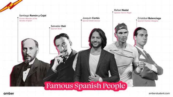 Top 10 Famous Spanish people Discover Walks Blog
