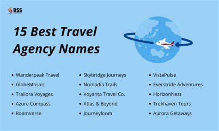 Travel Agency Names 1100+ Catchy and Cool Names Travel company names