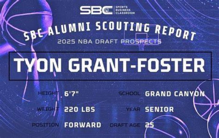 Tyon GrantFoster Scouting Report by Ersin Demir