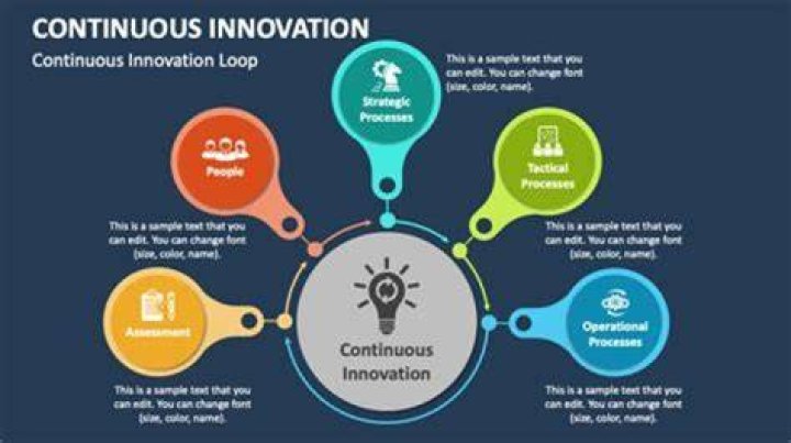 Tyran Moore's Legacy Of Innovation And Impact