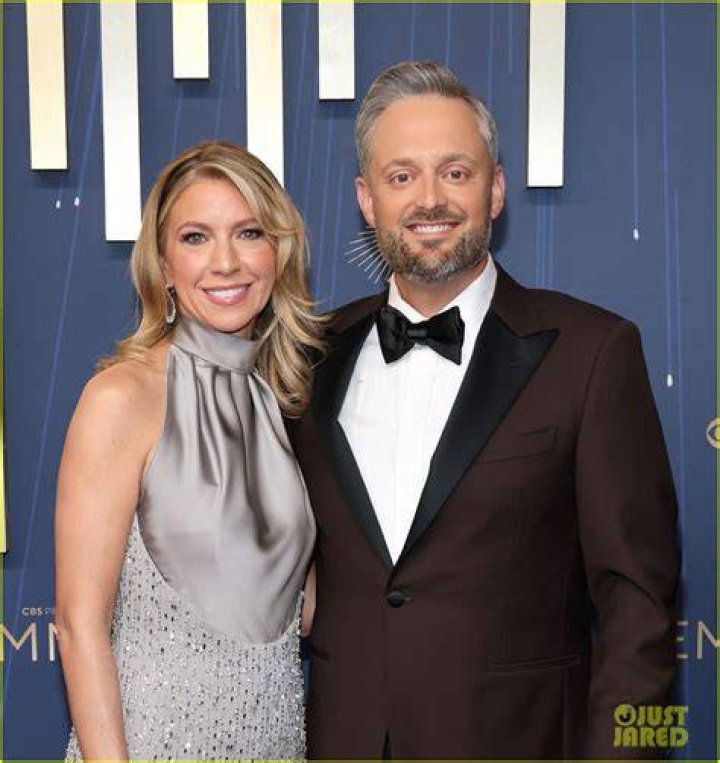 Uncover The Untold Story Of Nate Bargatze's Wife: Discoveries And Insights Await