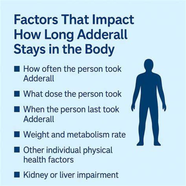 Understanding The Impacts Of Tums Before Taking Adderall