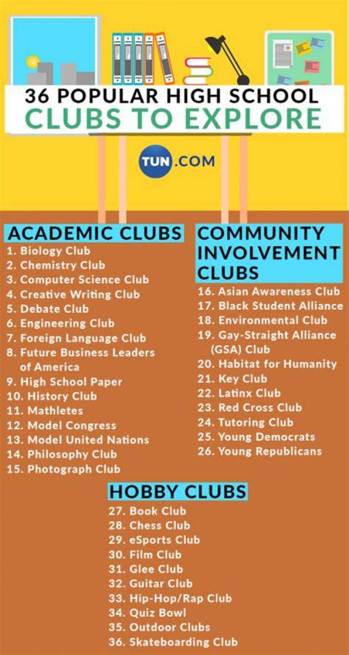 Unique High School Club Ideas That Shine