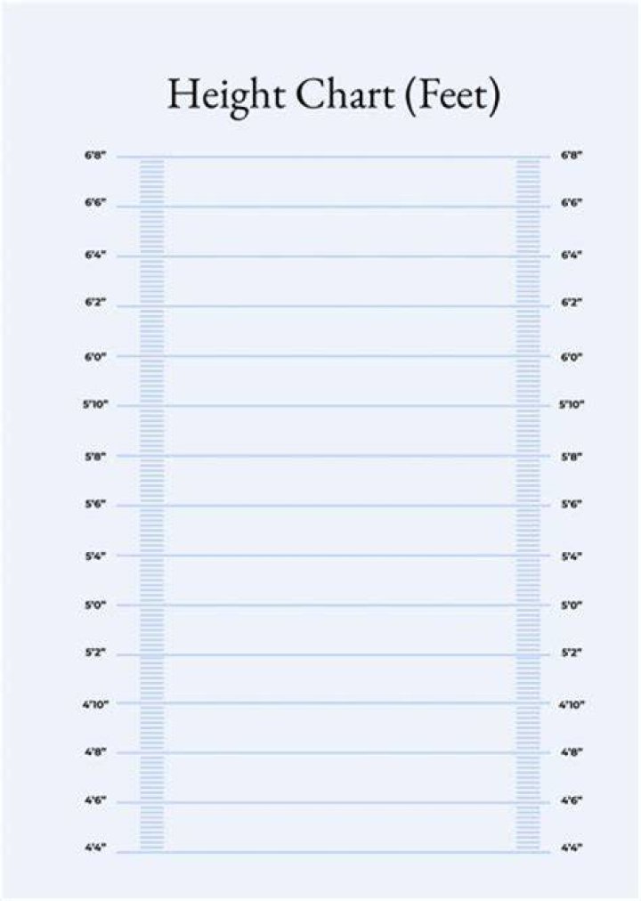 Unlock The Secrets Of Mami's Towering Height: A Comprehensive Guide
