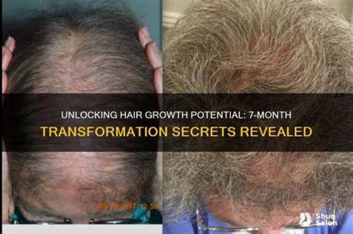 Unlocking The Secrets Of Growth And Transformation