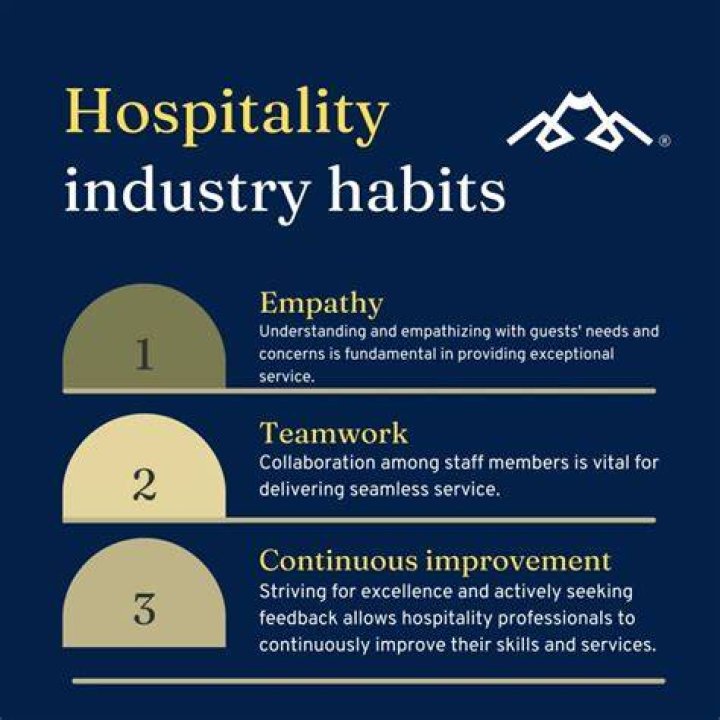 Unlocking The Secrets Of Hospitality Success
