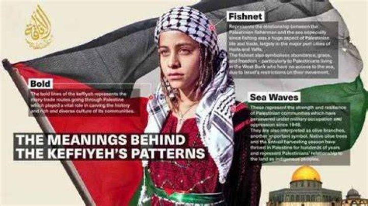 Unraveling The Threads Of Palestinian History