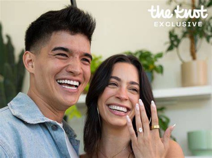 Unveiling Alex Wassabi's Ex-Girlfriends: Intriguing Insights Revealed