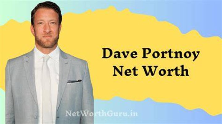 Unveiling David Portnoy's Net Worth: Secrets And Strategies Revealed