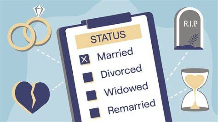 Unveiling Kaique Pacheco's Marital Status: Exploring Truth And Rumors