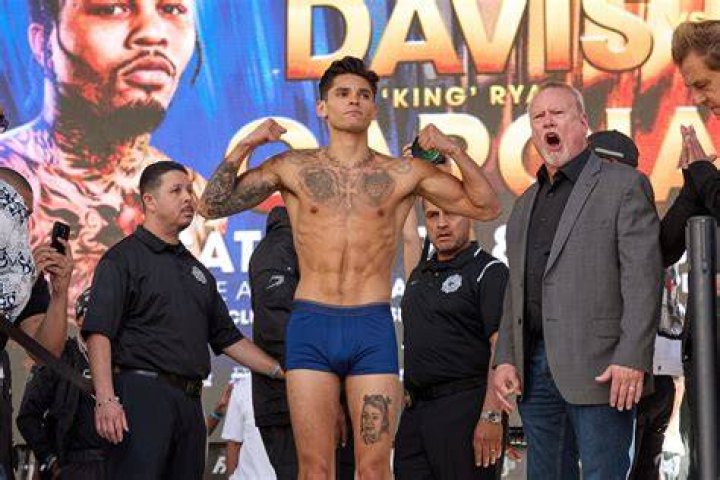Unveiling Ryan Garcia's Height: Insights And Surprises Revealed