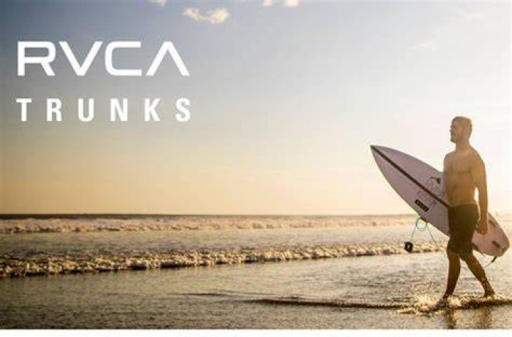 Unveiling The Action Sports Empire: RVCA Wikipedia Explored