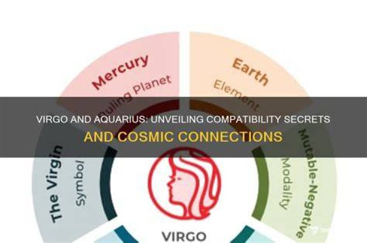 Unveiling The Cosmic Secrets: Virgo And Aries Compatibility