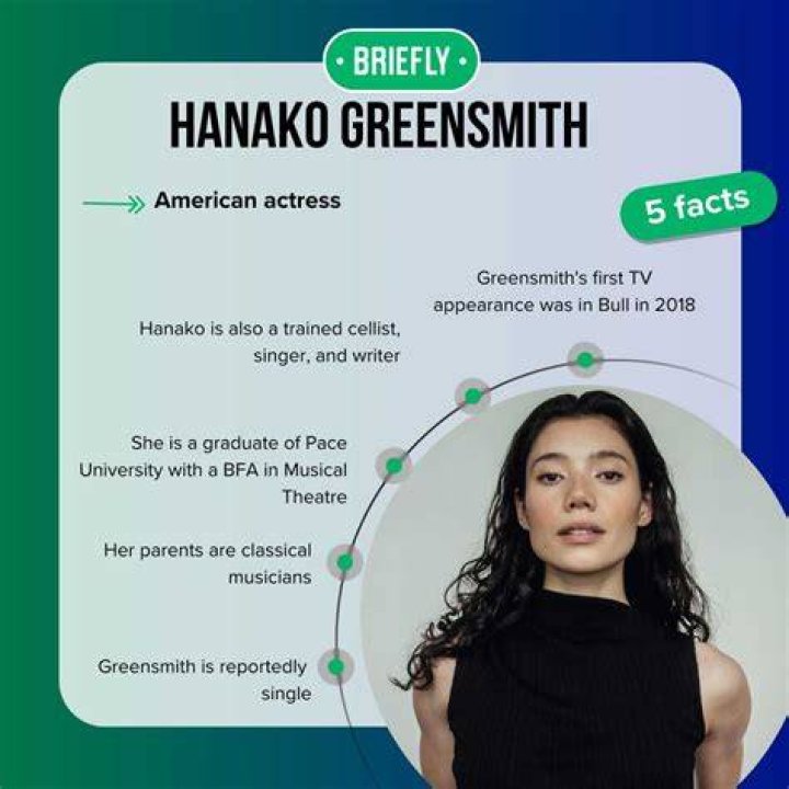 Unveiling The Creative Genius Of Hanako Greensmith: Discoveries And Insights