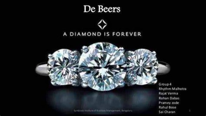 Unveiling The De Beers Diamonds Controversy: Discoveries And Insights