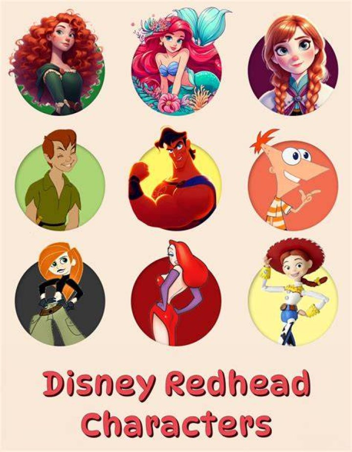Unveiling The Enchanting World Of Disney Redhead Characters