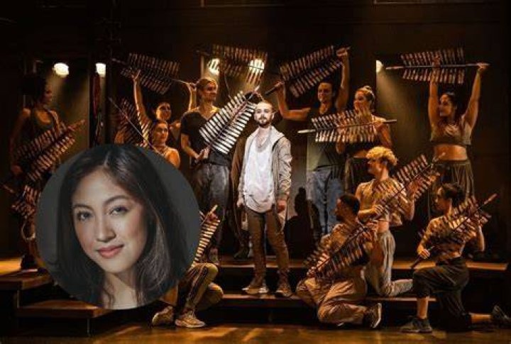 Unveiling The Enigmatic: Gab Pangilinan's Relationships