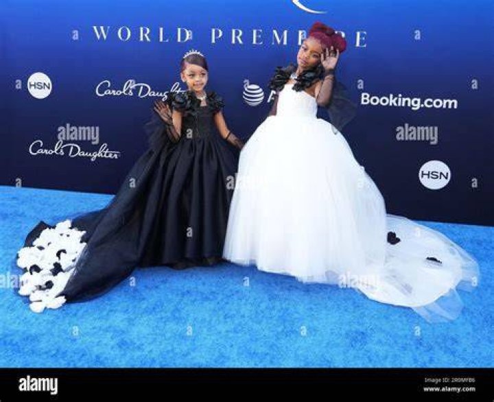 Unveiling The Extraordinary World Of Kalea Marie Cephus