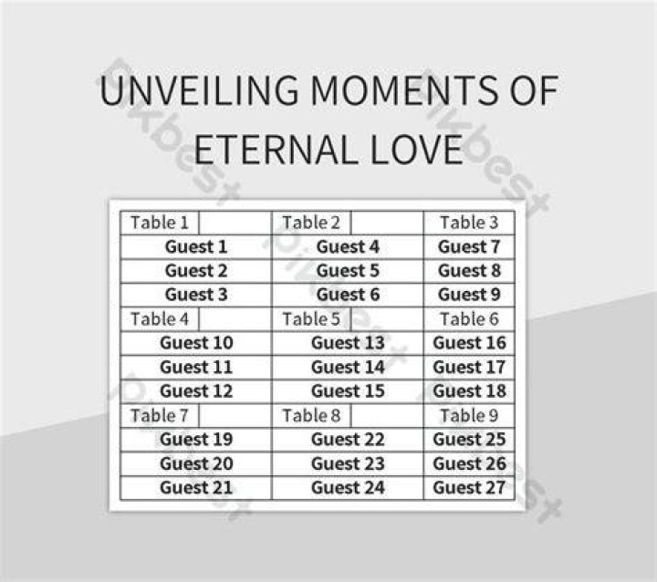 Unveiling The Moments: When Love Prevailed