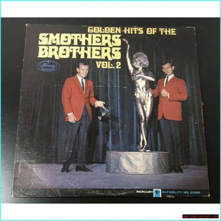Unveiling The Monkees: Discoveries And Insights