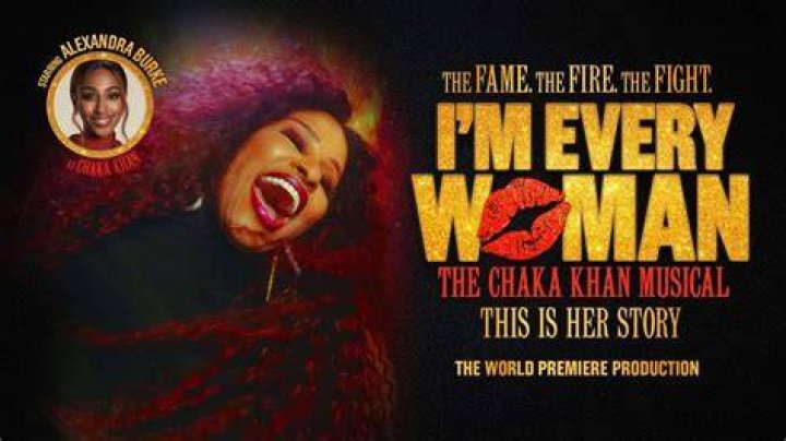 Unveiling The Musical Worlds Of Hassan Khan And Chaka Khan: Discoveries And Insights