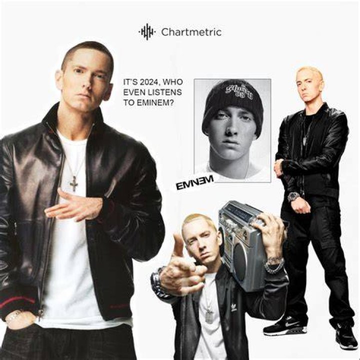 Unveiling The Mystery Eminem's Girlfriend 2024 Revealed