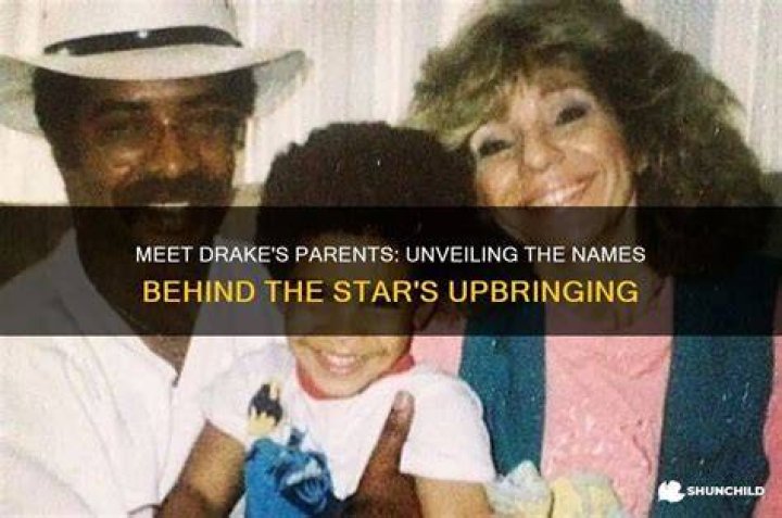 Unveiling The Names Behind The Football Star