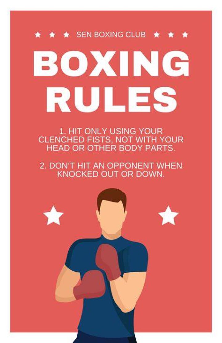 Unveiling The Rules: Can Boxers Strike Opponents In The Back?