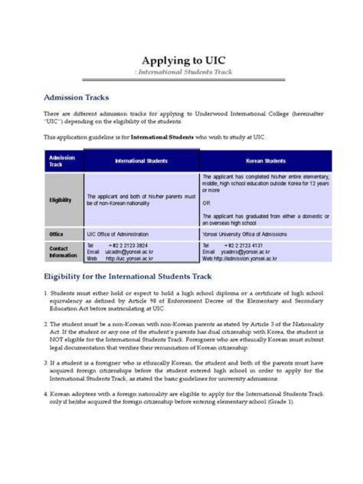 Unveiling The Secrets Of Application Status UIC: A Guide To Success
