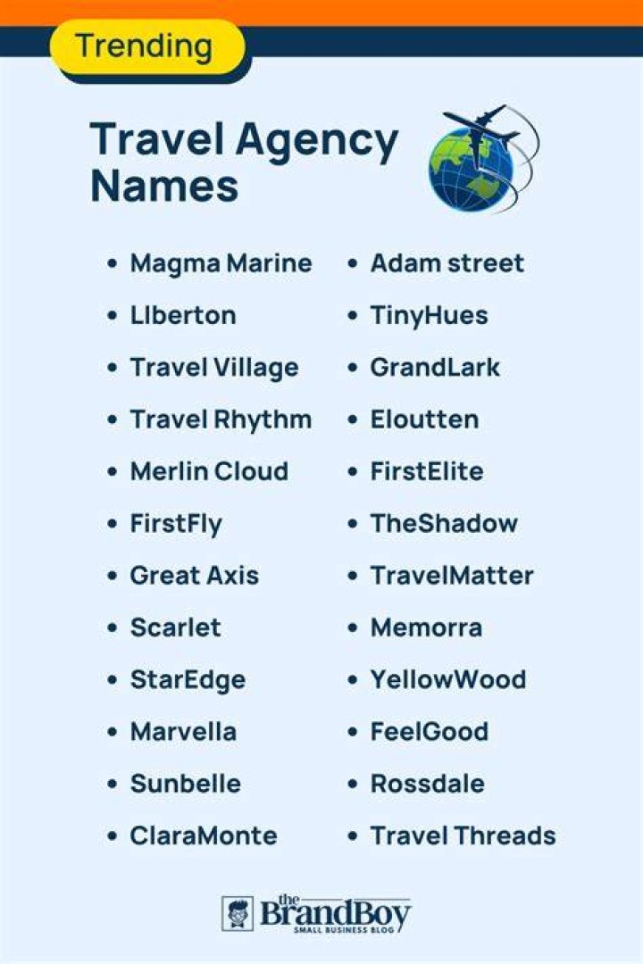 Unveiling The Secrets Of Travel Agency Names: Discover Unforgettable Monikers
