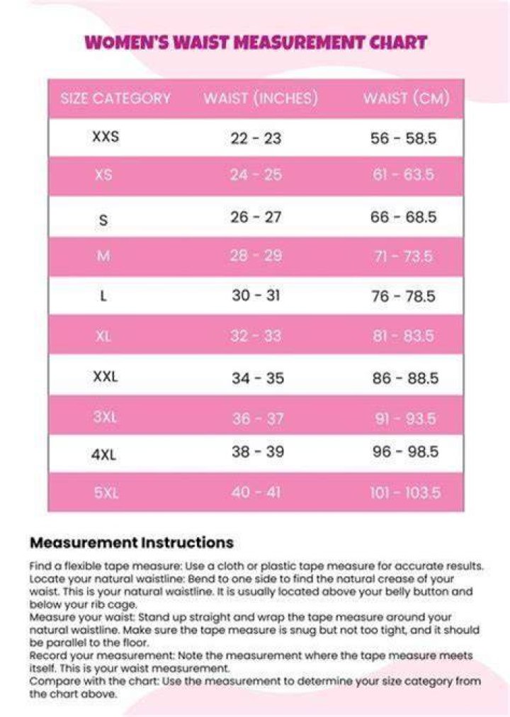 Unveiling Tyla's Measurements | In-Depth Analysis