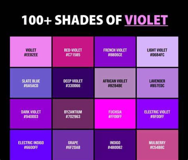 Violet Color Names