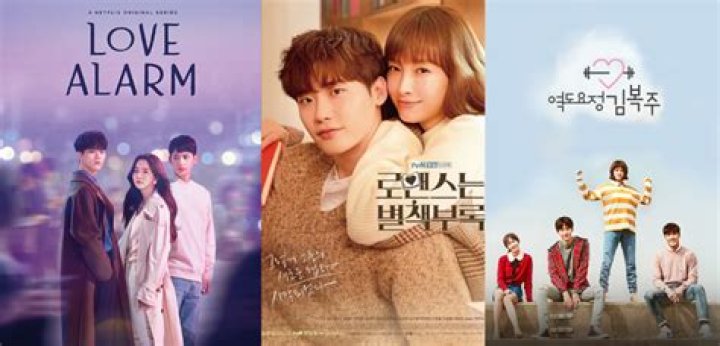 Watch All Dramas January 2014
