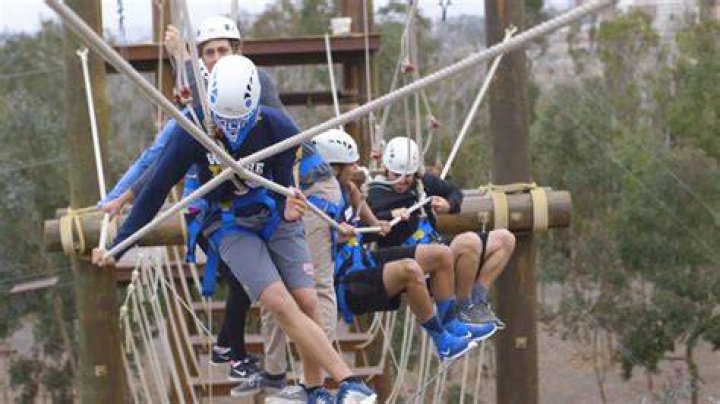 WD40 UCSD Challenge Course YouTube