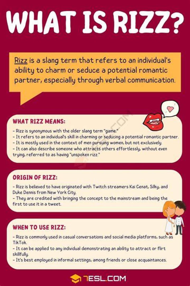 What does rizz mean on TikTok? Origin of slang explained