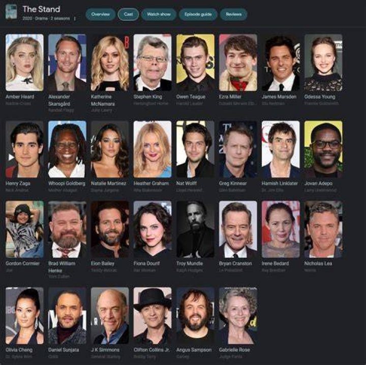 Where Is Cast of 'The Practice' Now? OceanDraw Page 2