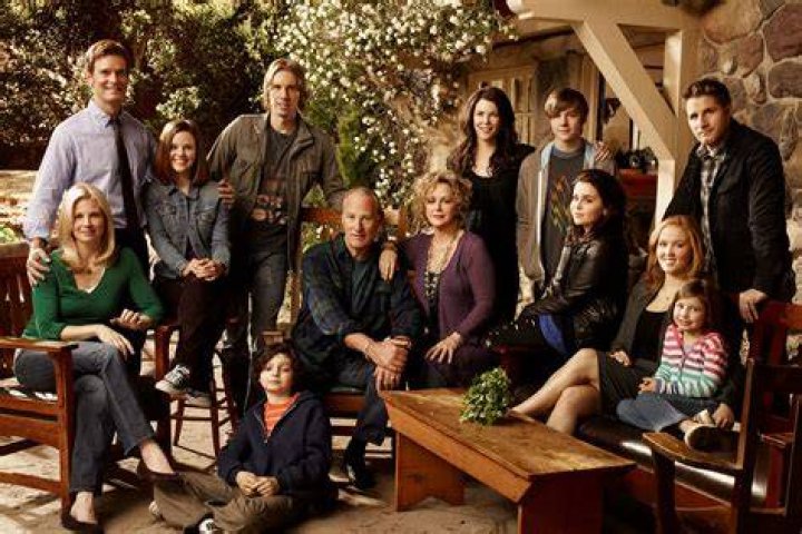 Where Is the Parenthood Cast Now? E! Online
