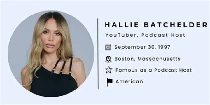 Who is Hallie Batchelder? Age, Height, Net Worth, Bio, Family