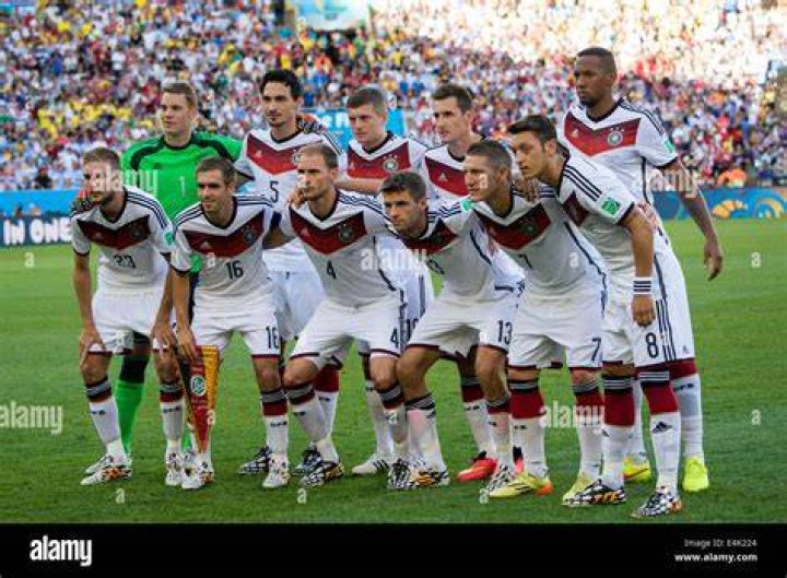 World Cup 2014 Meet Team USA ABC7 Chicago