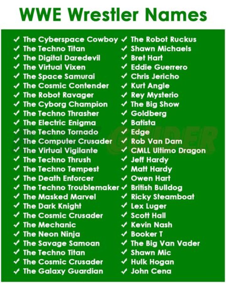 Wrestling Name Ideas Wrestler Names Wrestling Name Generator