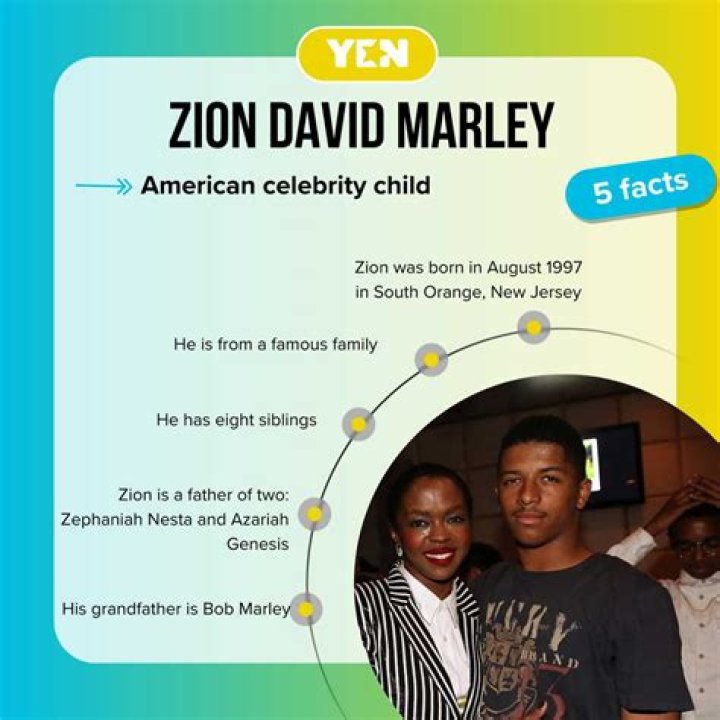 Zion David Hill Marley